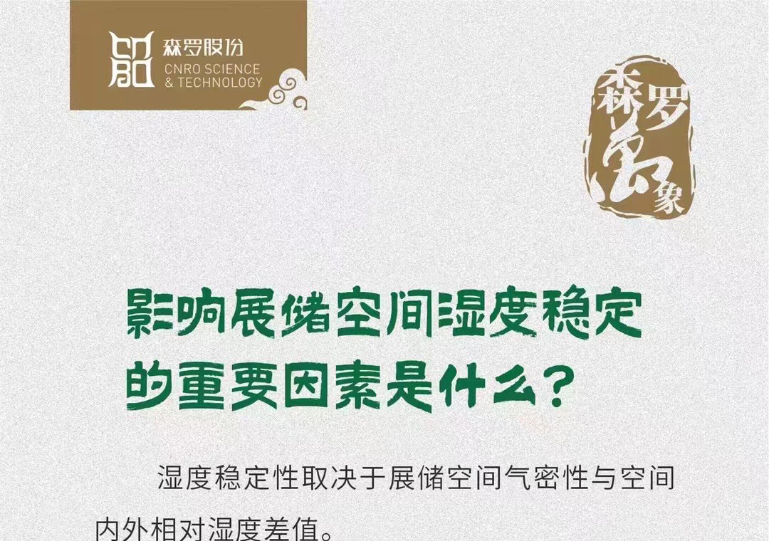 《森羅萬象》，萬象包羅第54問