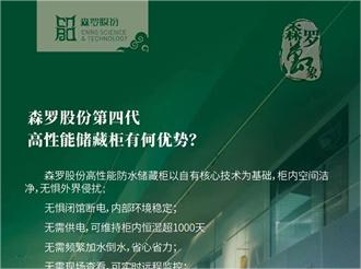 《森羅萬象》，萬象包羅第88問
